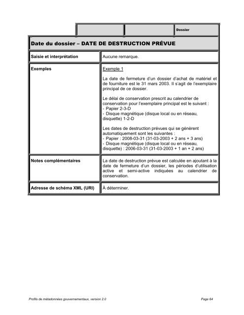 Profils de mÃ©tadonnÃ©es gouvernementaux, Dossiers et documents ...