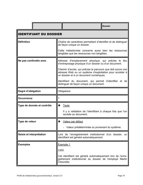 Profils de mÃ©tadonnÃ©es gouvernementaux, Dossiers et documents ...