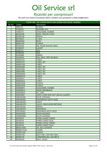 vecchi codici - comp air - all loose parts for screw and ... - Oil Service