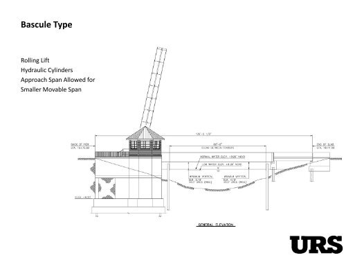 Deep Creek Bridge Replacement - AASHTO - Subcommittee on ...