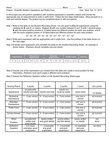 Project - Scientific Notation Oper