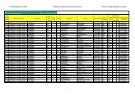 graduatoria definitiva di iii fascia