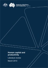 Human capital and productivity - AWPA