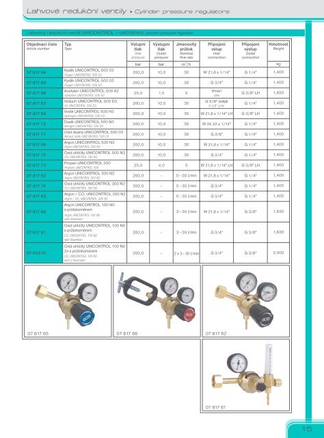 LahvovÃ© redukÄnÃ­ ventily â¢ Cylinder pressure regulators