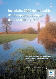 Nitrates - Agence de l'Eau Rhin-Meuse