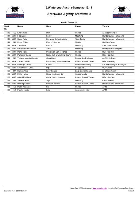 Startnummernliste Samstag 13. November - Wintercup Austria