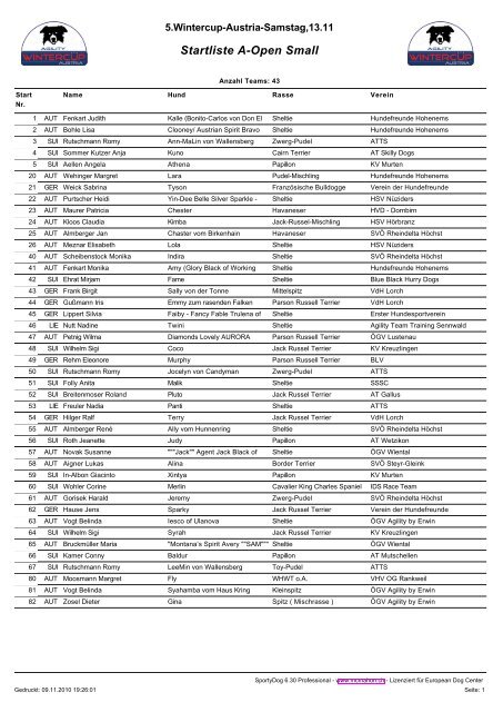 Startnummernliste Samstag 13. November - Wintercup Austria