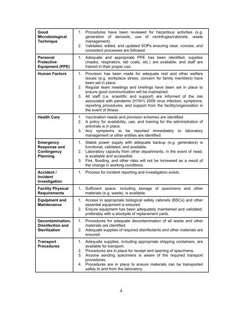 1 Laboratory biorisk management for laboratories handling human ...