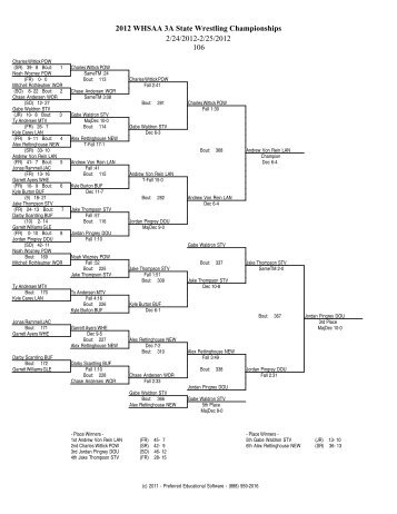 2012 WHSAA 3A State Wrestling Championships 2/24/2012-2/25 ...