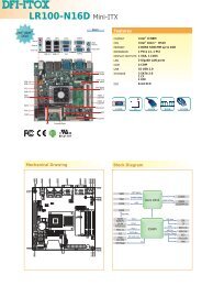 LR100-N16D Mini-ITX - Itox