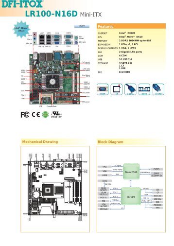 LR100-N16D Mini-ITX - Itox