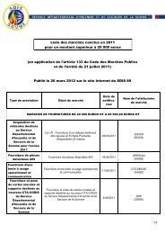 Liste des marchés conclus en 2011 - SDIS80