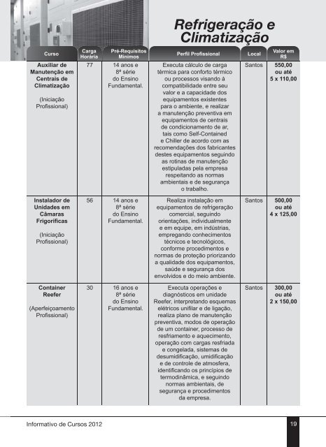 Informativo de Cursos 2012 - Senai