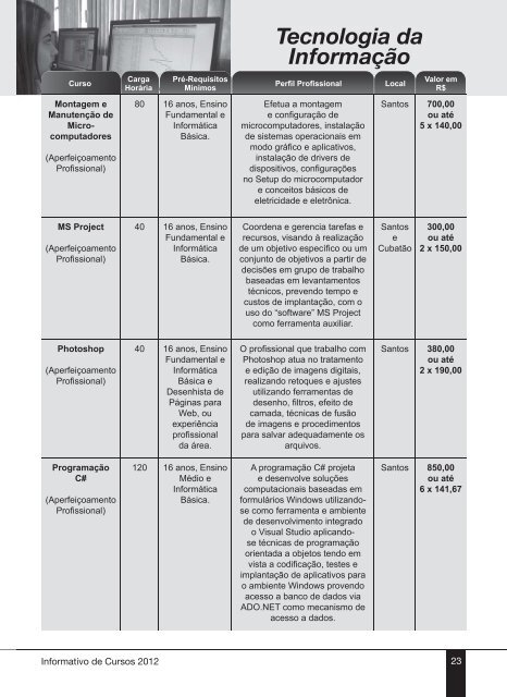 Informativo de Cursos 2012 - Senai