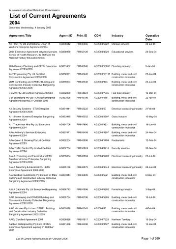 List of Current Agreements 2004 - Fair Work Commission