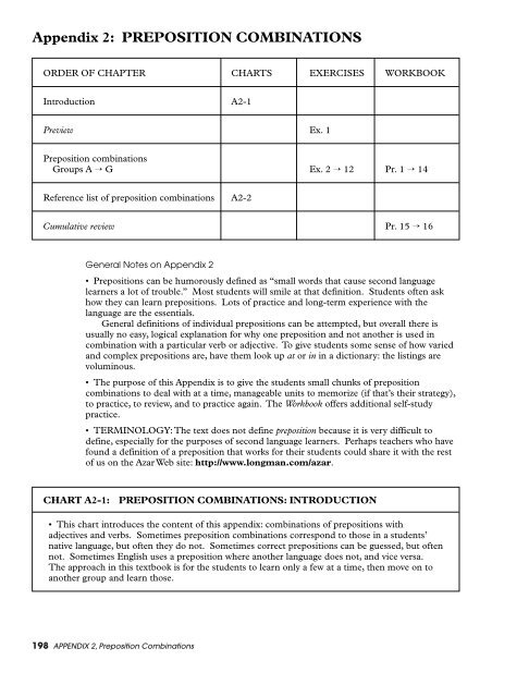 Appendix 2: PREPOSITION COMBINATIONS - AzarGrammar.com