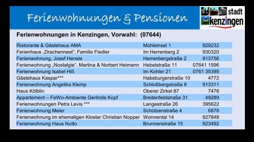 Ferienwohnungen in Kenzingen, Vorwahl: (07644)