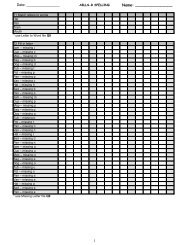 ABLLS-R T. Spelling - Tracking Sheets