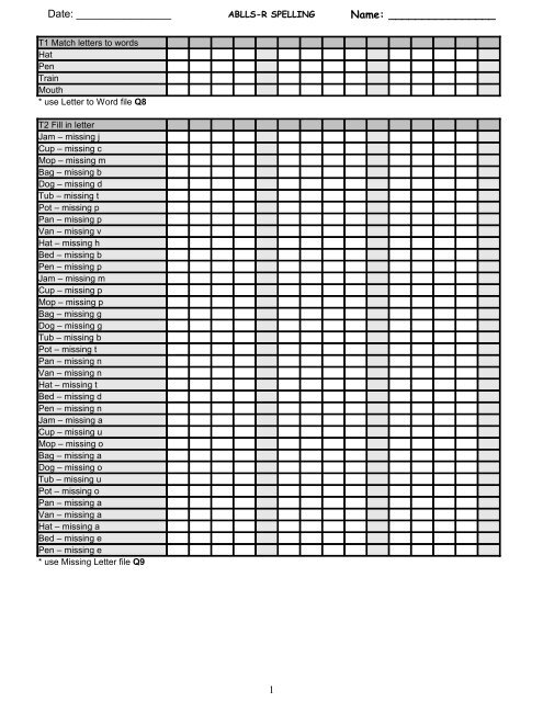 ABLLS-R T. Spelling - Tracking Sheets