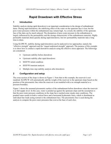 Rapid Drawdown with Effective Stress - GEO-SLOPE International Ltd.