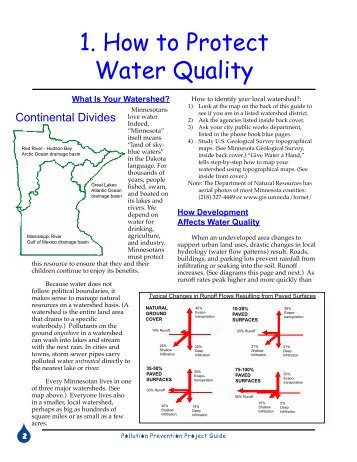 How to Protect Water Quality