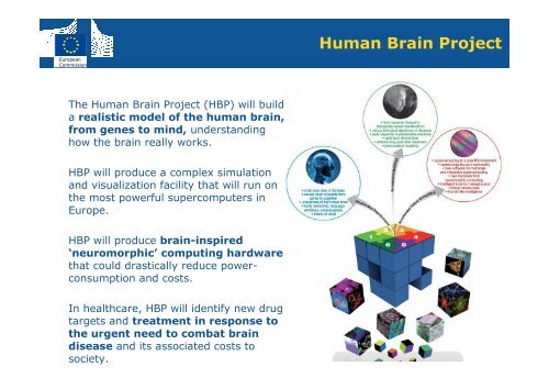 ICT in Horizon 2020 - Seventh EU Framework Programme Ireland