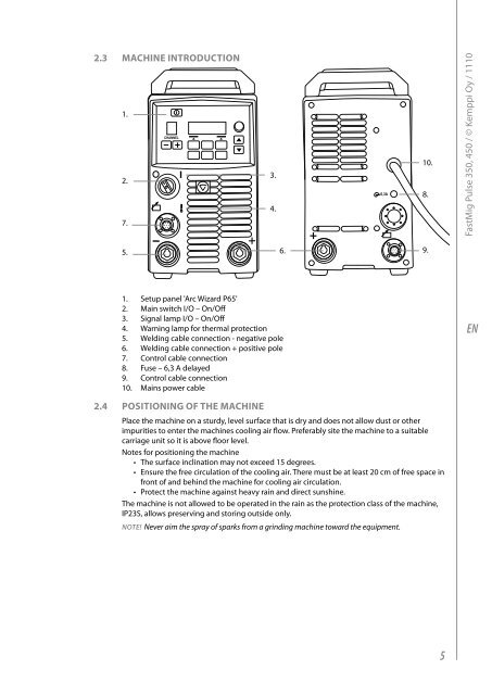 FastMig Pulse 350, 450 - Rapid Welding and Industrial Supplies Ltd