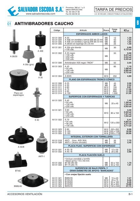 Accesorios Ventilación - Salvador Escoda SA