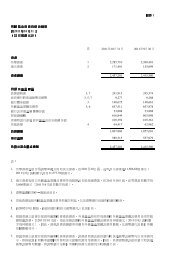 外匯基金資產負債表摘要