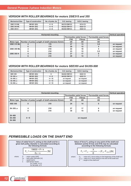 Product Catalogue - Cantoni Group