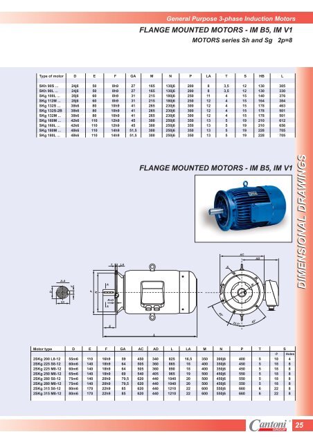 Product Catalogue - Cantoni Group