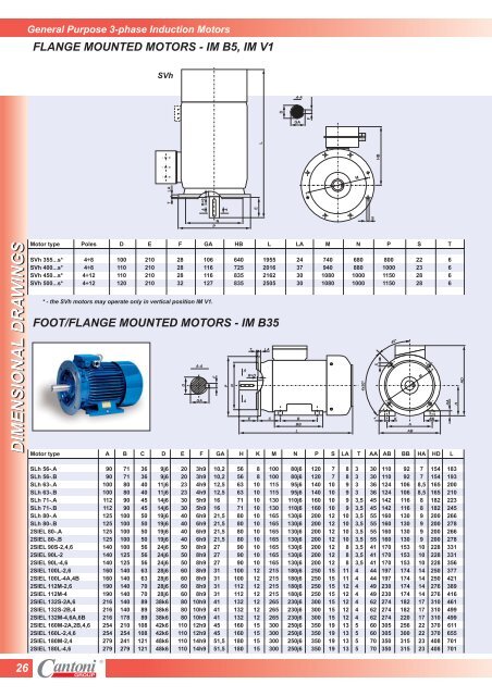 Product Catalogue - Cantoni Group