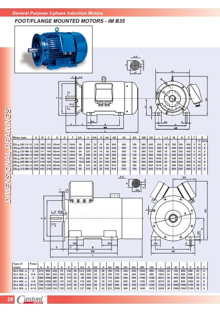 Product Catalogue - Cantoni Group