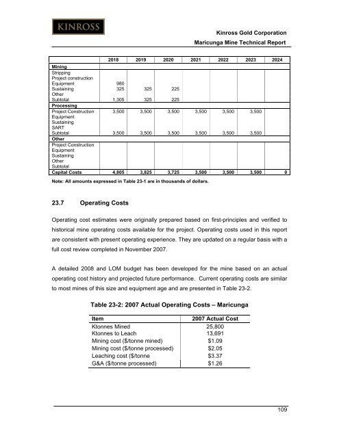 Technical Report for the Maricunga Gold Mine - Kinross Gold