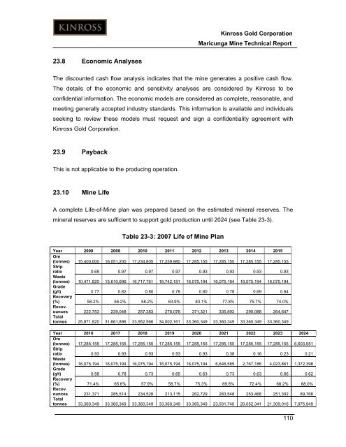 Technical Report for the Maricunga Gold Mine - Kinross Gold