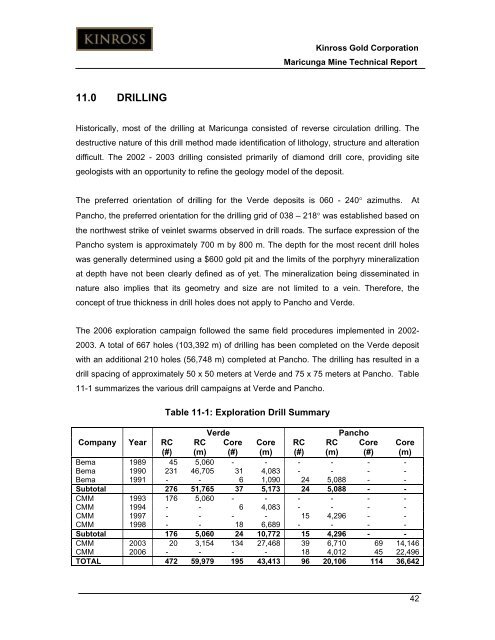 Technical Report for the Maricunga Gold Mine - Kinross Gold