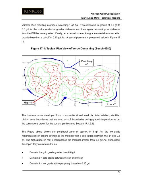 Technical Report for the Maricunga Gold Mine - Kinross Gold