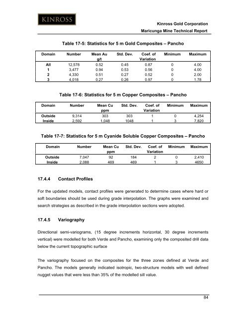 Technical Report for the Maricunga Gold Mine - Kinross Gold