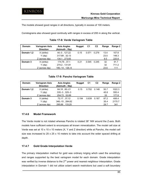 Technical Report for the Maricunga Gold Mine - Kinross Gold