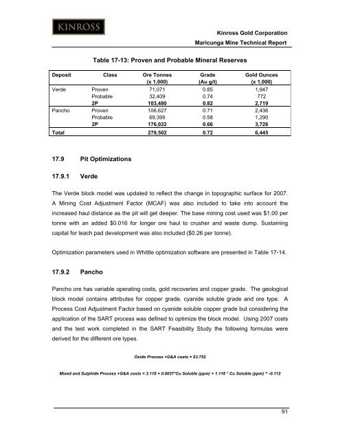 Technical Report for the Maricunga Gold Mine - Kinross Gold