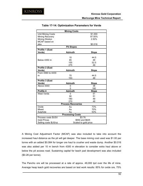 Technical Report for the Maricunga Gold Mine - Kinross Gold