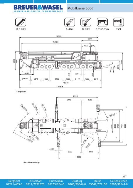 Breuer & Wasel - Liebherr LTM 1350-6.1