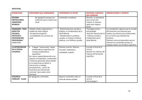 CUADRO ANEXO - Aportes_junio2011_borrador de trabajo