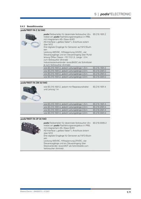 Systemhandbuch podis - Wieland Electric