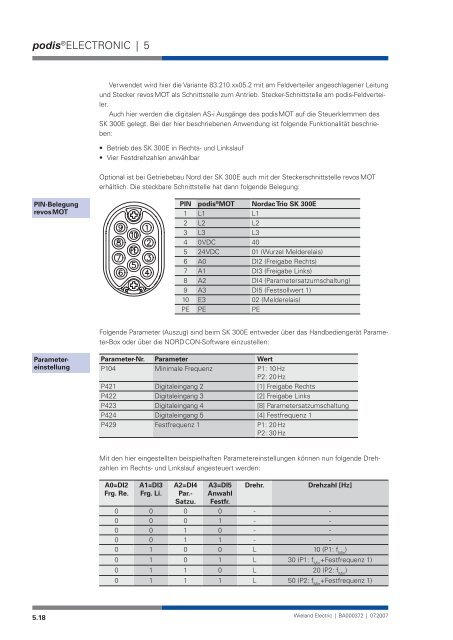 Systemhandbuch podis - Wieland Electric