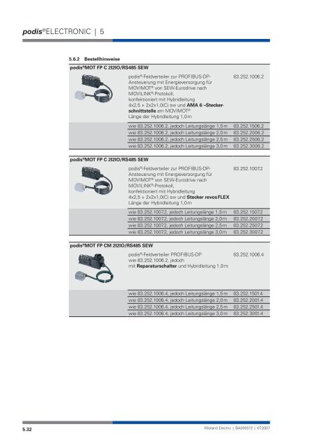 Systemhandbuch podis - Wieland Electric