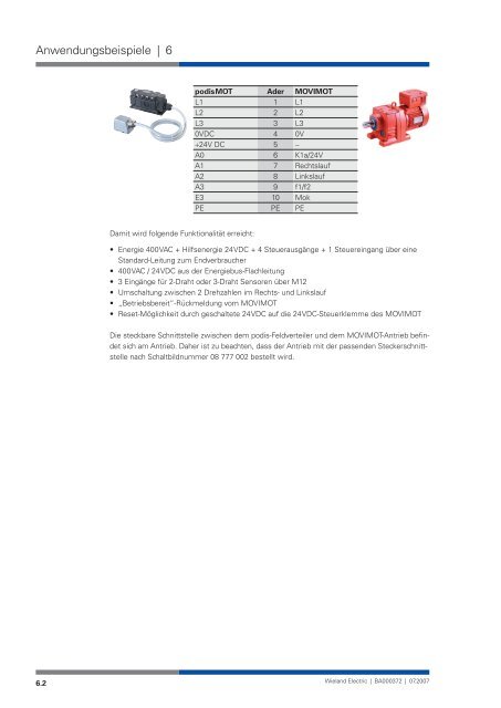 Systemhandbuch podis - Wieland Electric