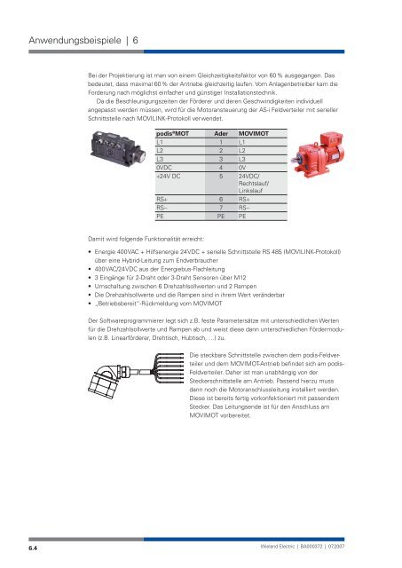 Systemhandbuch podis - Wieland Electric