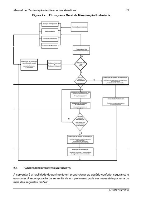 Manual de RestauraÃ§Ã£o de Pavimentos AsfÃ¡lticos - IPR - Dnit