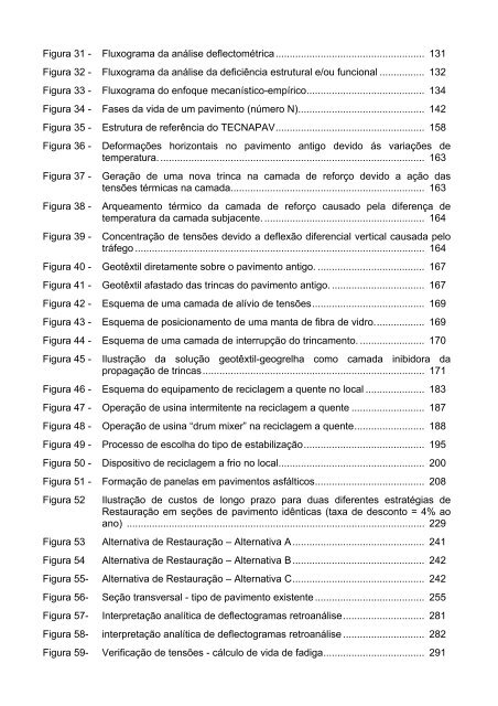 Manual de RestauraÃ§Ã£o de Pavimentos AsfÃ¡lticos - IPR - Dnit